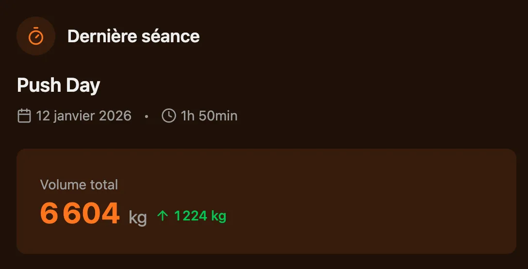Capture d'écran des fonctionnalités de LastRep - Application de suivi de musculation